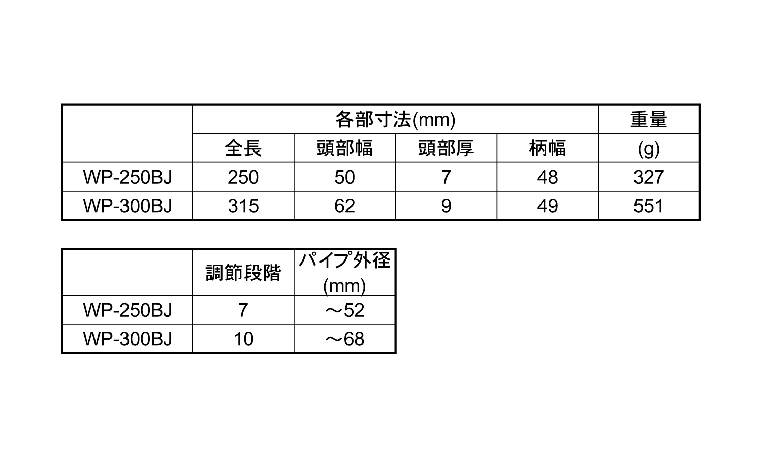 ウォーターPPボックスジョイント