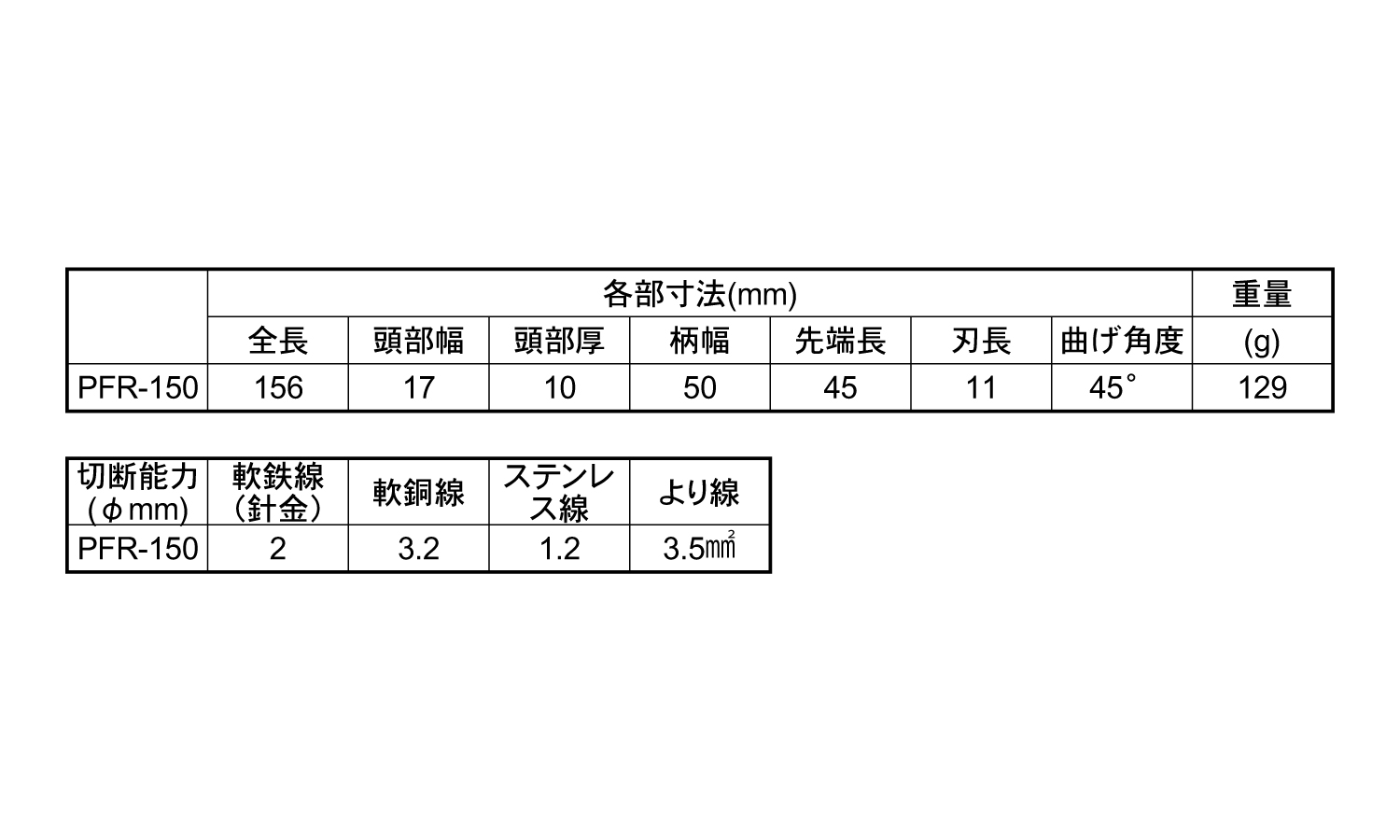 パワー先曲りラジオペンチPFR