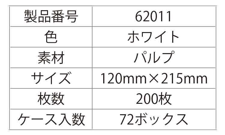 キムワイプ(S-200