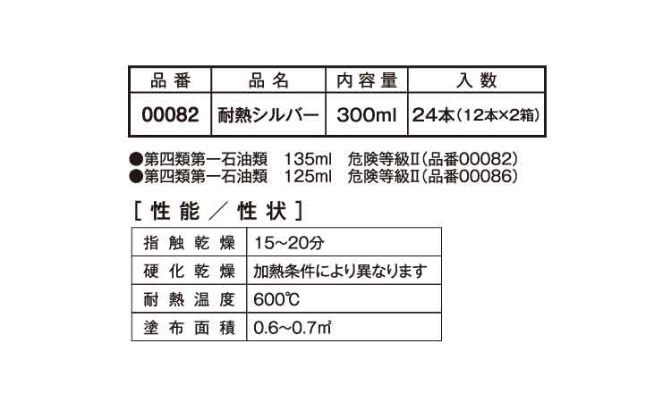 耐熱シルバー(耐熱塗料