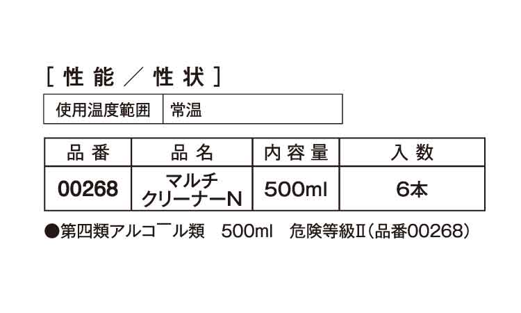 マルチクリーナーN
