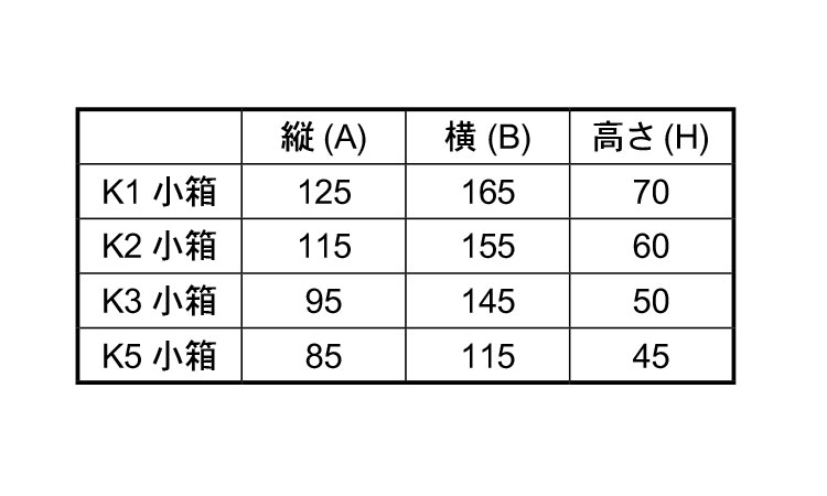 小箱(黄色・各サイズ)