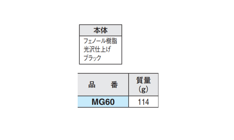 MG60