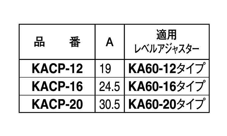 KACP-12