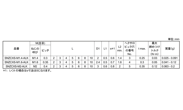 SNZCXS-AL(ナイロン