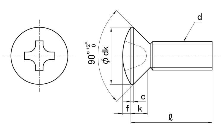 十字穴付(+)丸皿小ねじ(並目 3.0 2.0