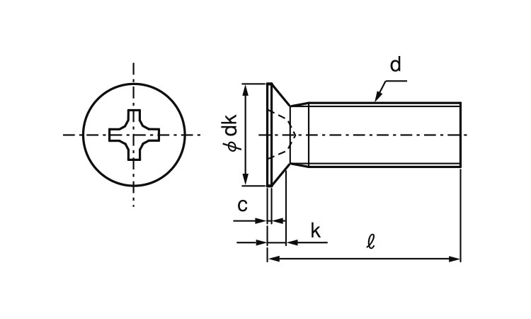 十字穴付(+)皿小ねじ 小頭(並目 3.0 2.6