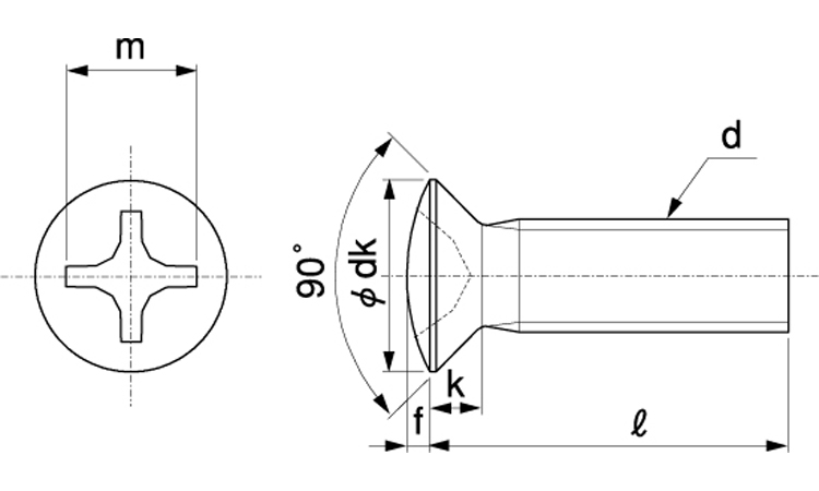 十字穴付(+)丸皿小ねじ 小頭(並目 6.0 4.0