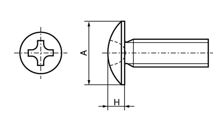 インチネジ(+)UNC(トラス 3/16 #4