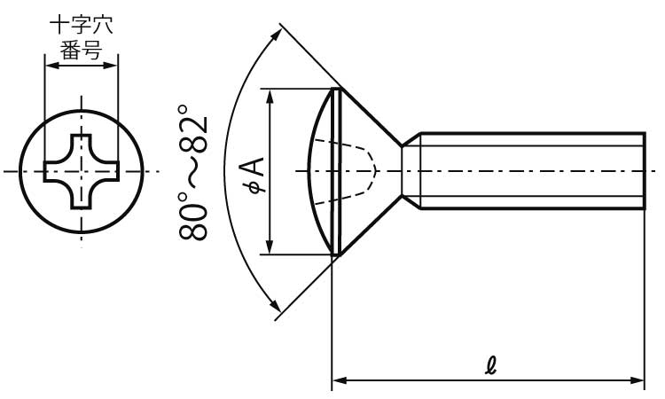 インチネジ(+)UNF(丸皿 3/8 #10