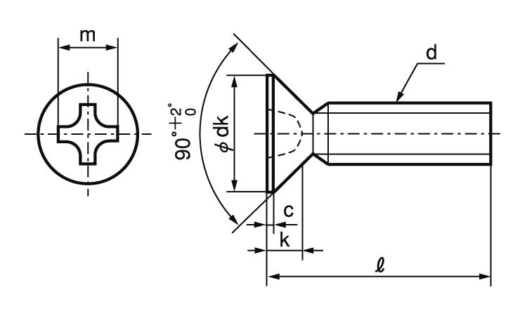 十字穴付(+)皿小ねじ(左ねじ(並目 6.0 3.0