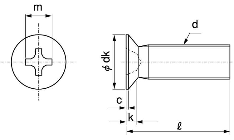 十字穴付(+)皿小ねじ 小頭 十字穴3番(並目 12.0 6.0