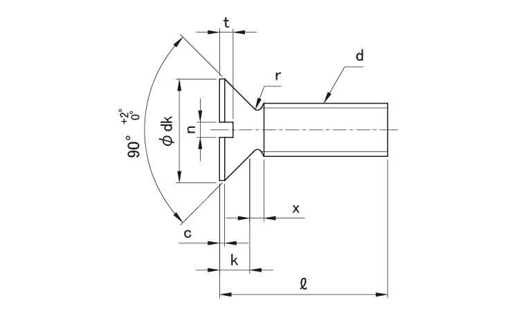 (ー)皿小ねじ(ウィット 10.0 3/16