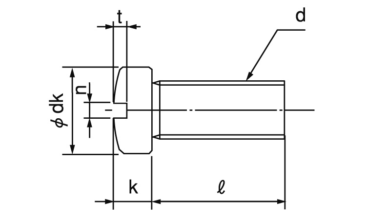 インチネジ(ー)UNF(丸平 1/4 #10