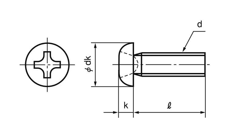 (+)ナベ小ねじ(細目(100入 20.0 3.0