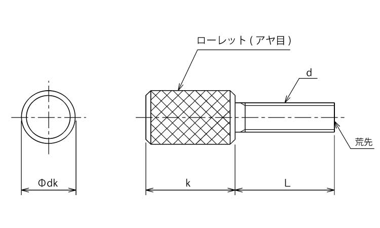 ローレットねじ Aタイプ 6.0 3.0