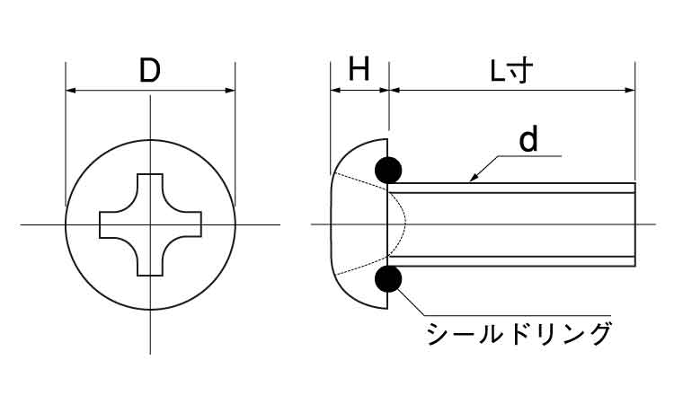 (+)シールビス(ナベ(シリコン 6.0 3.0