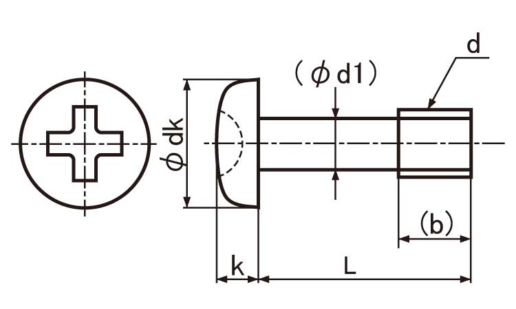 ナベ(脱落防止ビス(並目 8.0 4.0