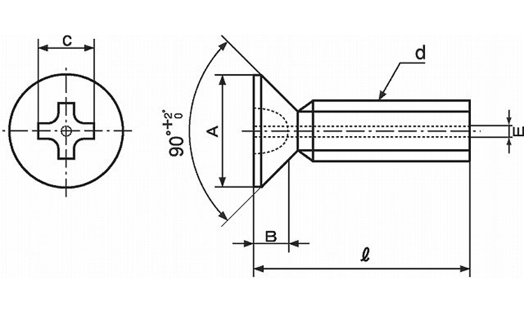 エア抜き(+)皿(並目 5.0 3.0
