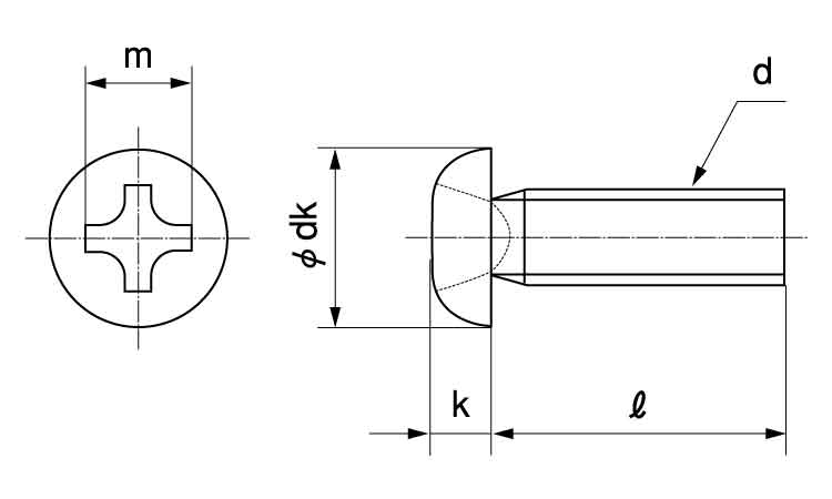 スプリングボルト(+)ナベ(並目 10.0 3.0