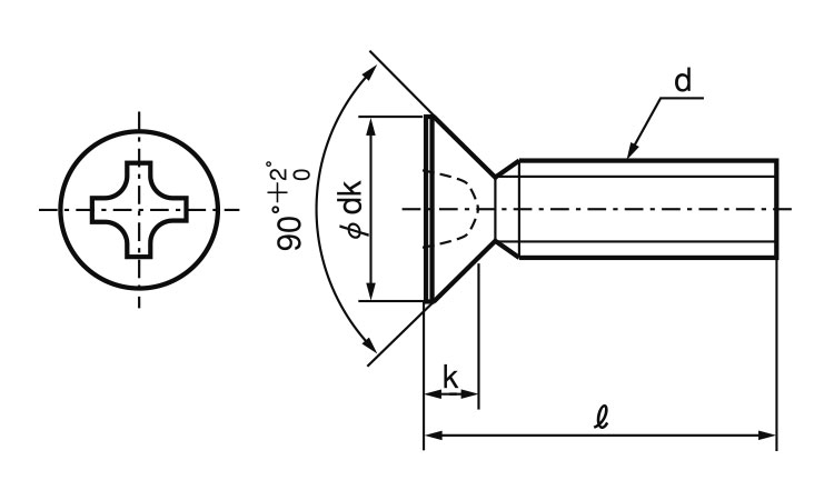 十字穴付(+)皿小ねじ(台湾製)(並目 8.0 4.0