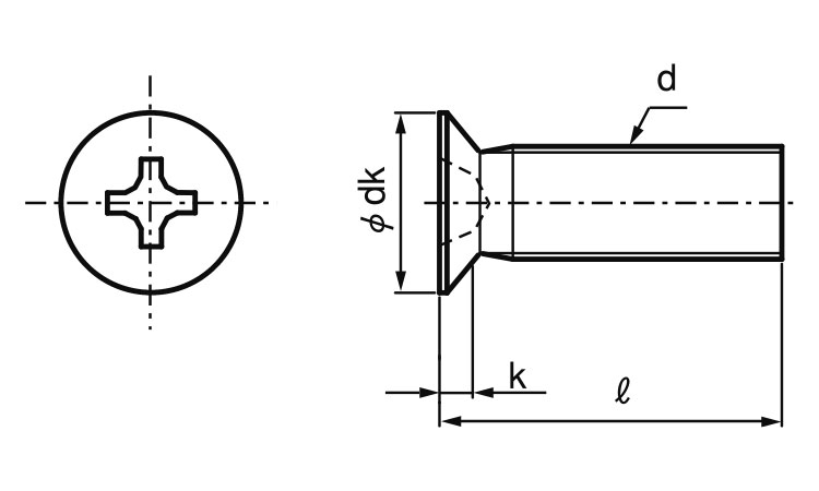十字穴付(+)皿小ねじ 小頭(T)(並目 8.0 4.0