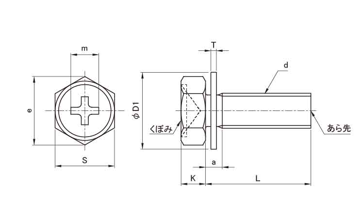 十字穴付(+)アプセットP=1 6.0 3.0