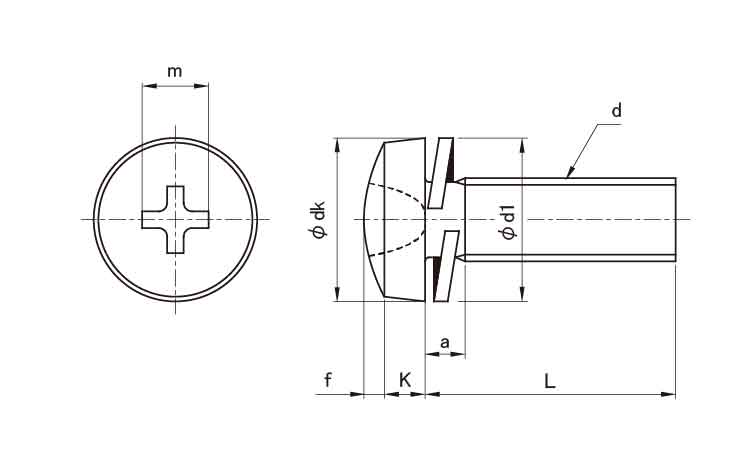 十字穴付(+)バインドP=2 3.0 2.0