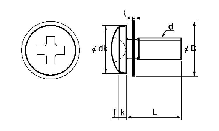 十字穴付(+)バインドI=1 5.0 2.0