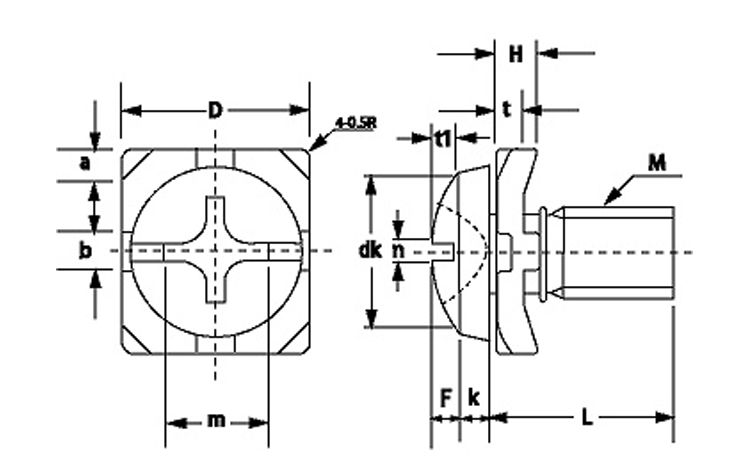端子ねじ(+ー)バインド H形 60.0 3.0