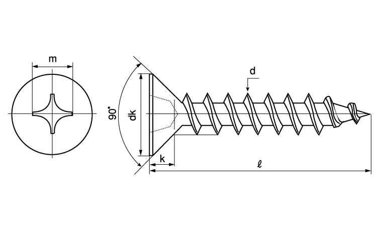 十字穴付(+)A皿タッピング(輸入品) 16.0 3.0