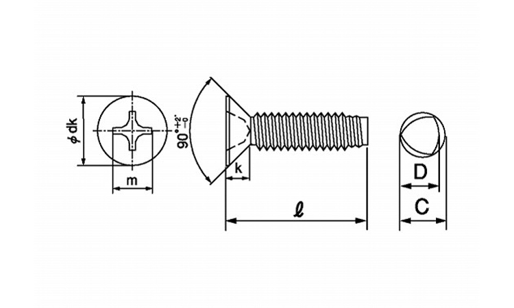 サンコタイト+Sタイプ皿小頭 6.0 4.0
