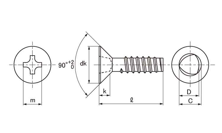サンコータイト(+)Bタイプ 皿 4.0 2.0