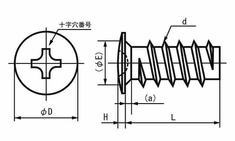 ラミメイト Pタイト(日東精工製 6.0 3.0