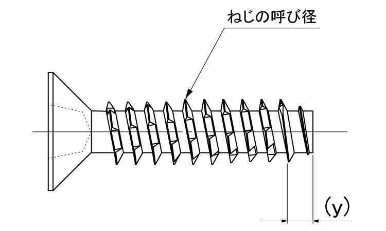ギザタイト(+)皿(日東精工製) 8.0 3.0