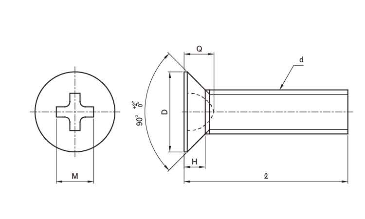 0番1種(+)皿小(パック 1.5 1.4