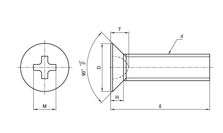 0番3種(+)皿小(パック 2.0 1.4