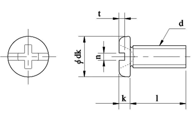 ミニチュアねじ#00(+ー)ナベ 0.6 0.5
