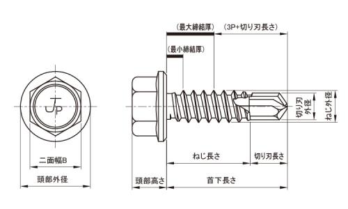 MBテクス HEX(全ねじ 45.0 5.0