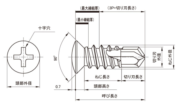 MBテクス(丸皿・D=6) 13.0 4.0