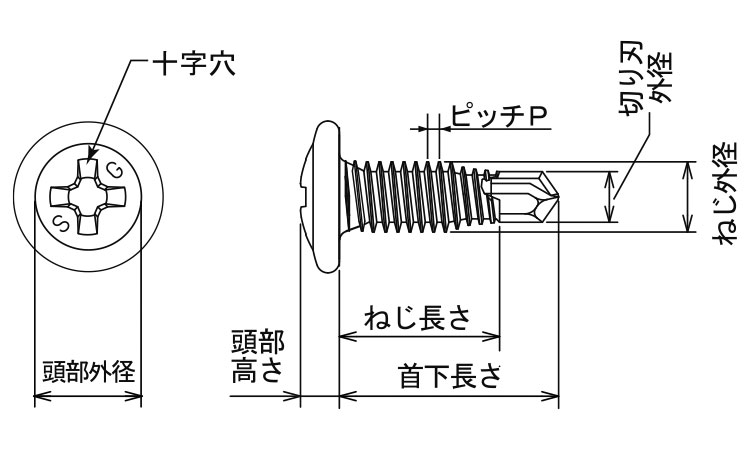 ファインテクス細目シーリング 13.0 4.2