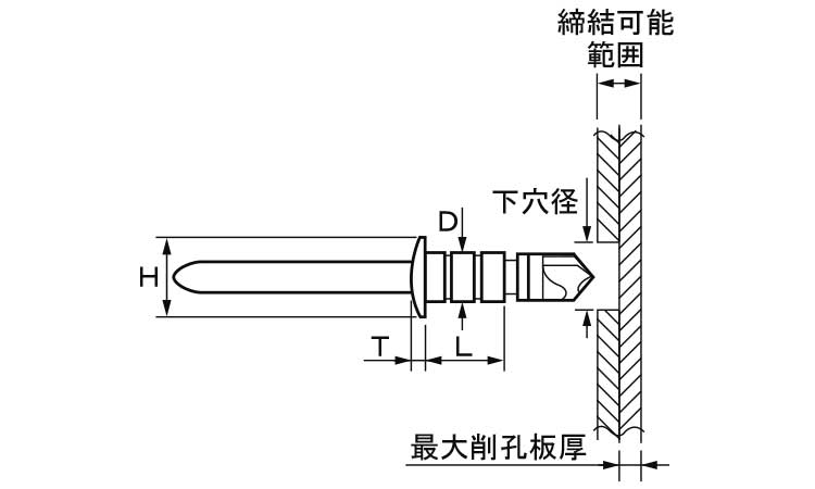 ピアスBR セルフドリリング 5.0