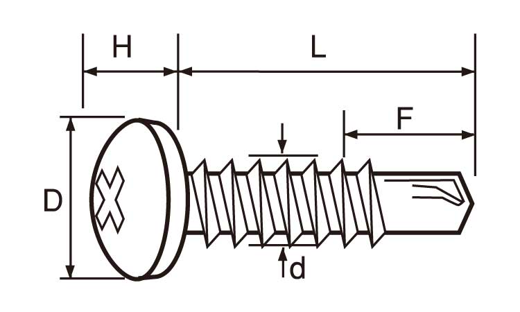 フラッシュポイントPAN 8.0 3.5