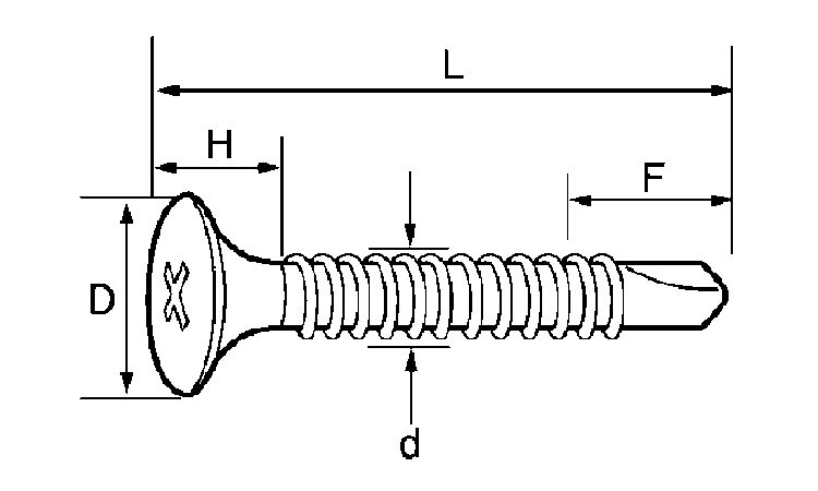 フラッシュポイント ラッパ 25.0 3.5