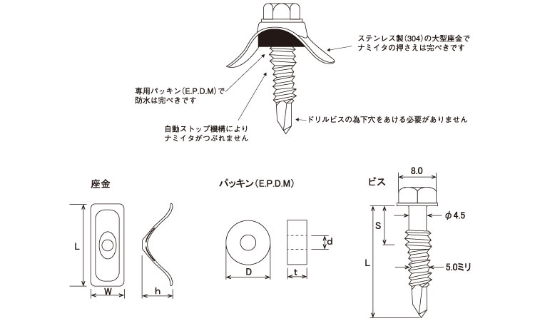 波板 ステンキャップ鉄板大波 40.0 5.0