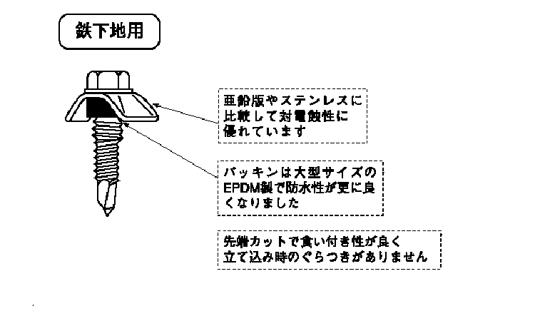ポリカーボネート波板ビス(鉄下地用) 25.0 5.0