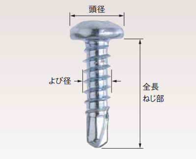プレミアム ダンバナベ 13.0 4.0