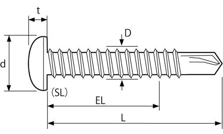 ニューポイント(ナベ 10.0 3.5
