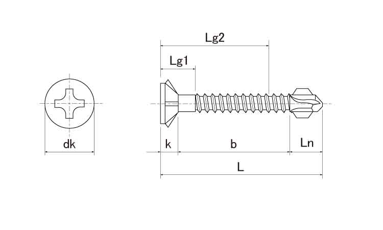 ドリルスクリュー FLATーR 28.0 4.0