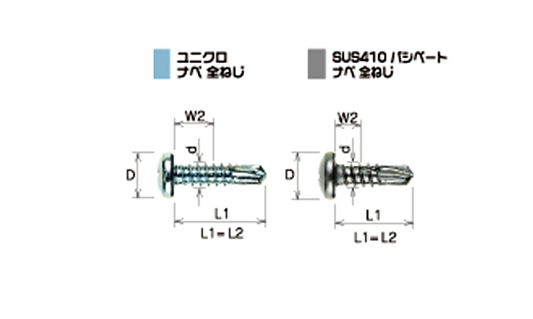 ライヴワン(PAN(パック商品 25.0 4.0